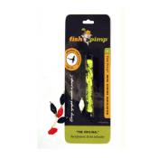 Mini-Pimp-Indicateur