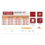 Soie Flottante MASTERY VPT