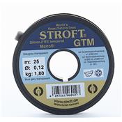 Nylon STROFT GTM