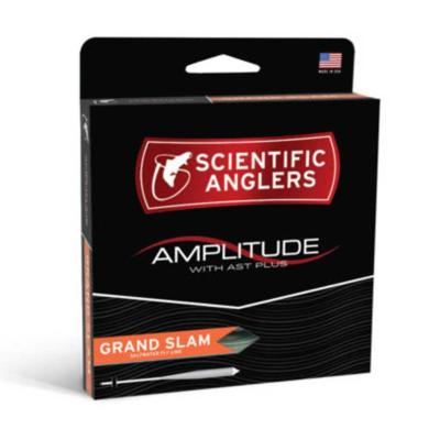 Amplitude Grand Slam