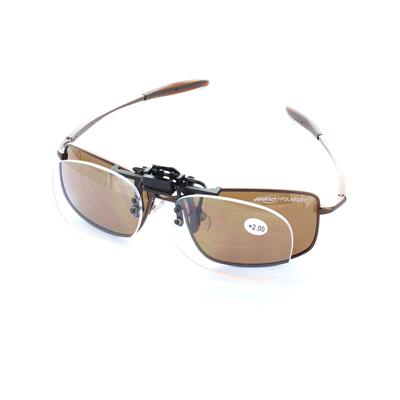 Clip Loupe Lunette