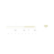 Soie Flottante FREQUENCY BOOST